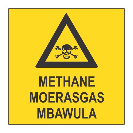 خطرات Methane