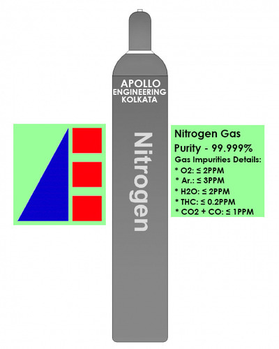 پتانسیل گاز نیتروژن (N2) برای تمدید عمر مفید شیر پاستوریزه